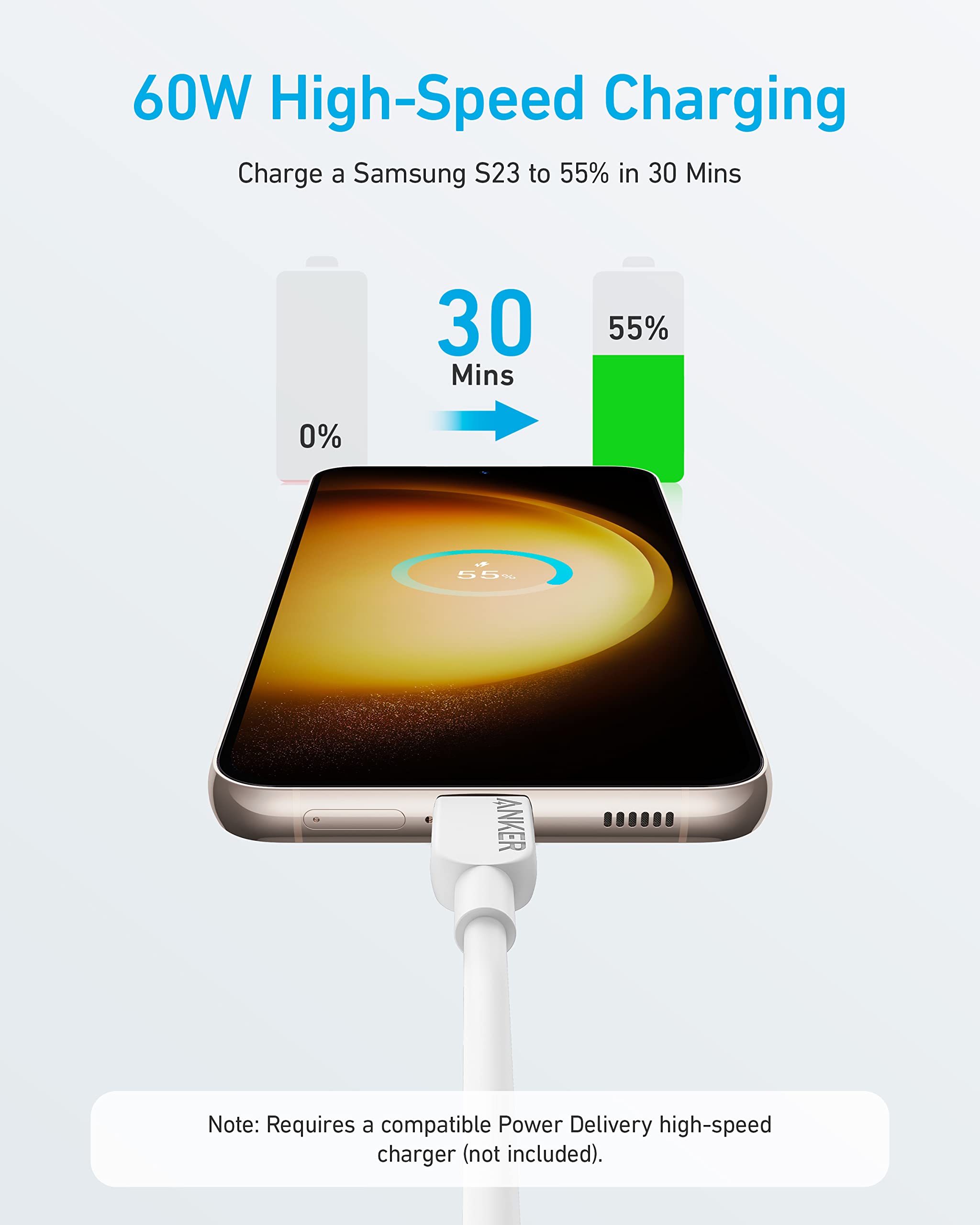 Anker 310 USB-C to USB-C Cable (3 ft)