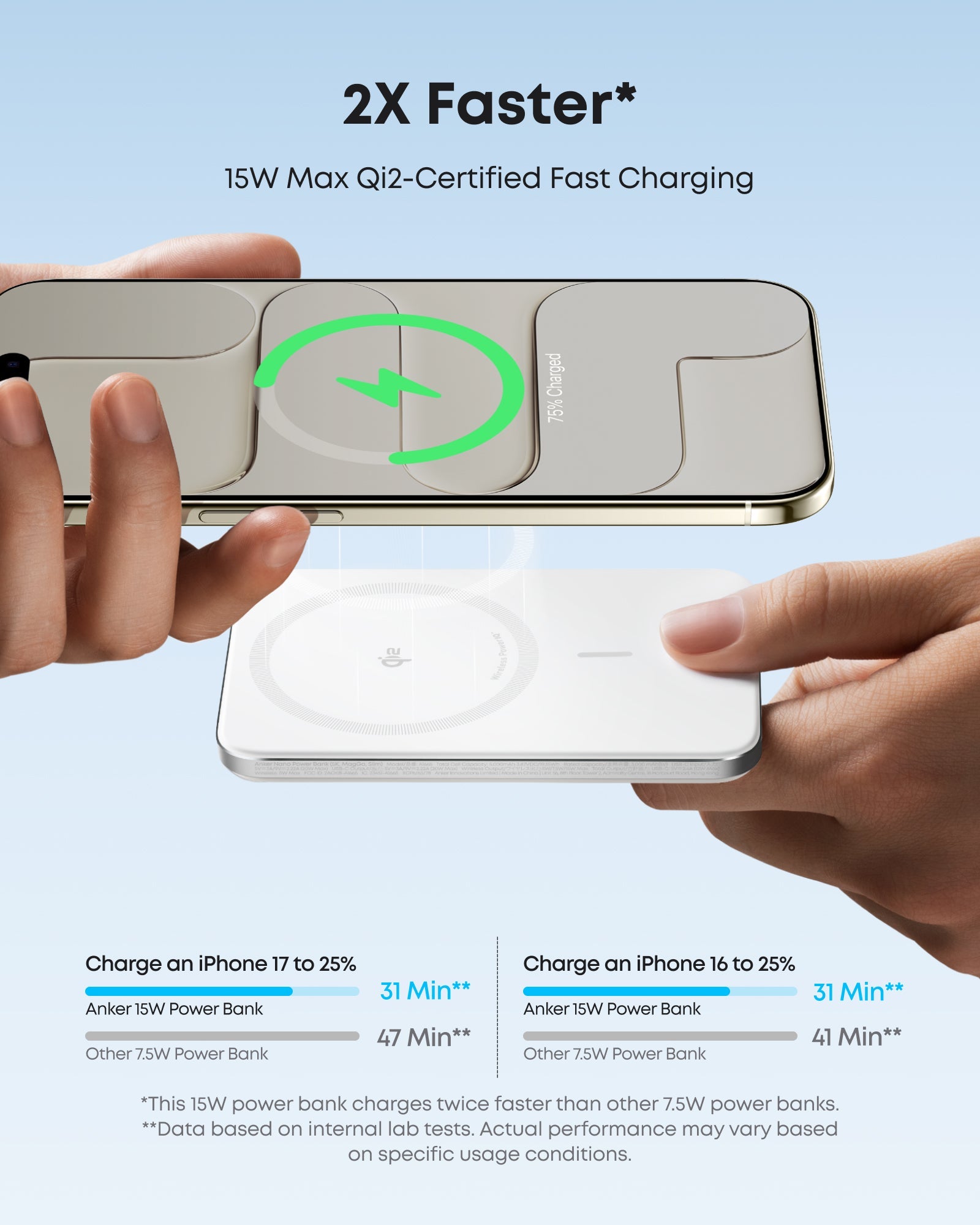 Anker 15W power bank for Qi2-certified fast charging