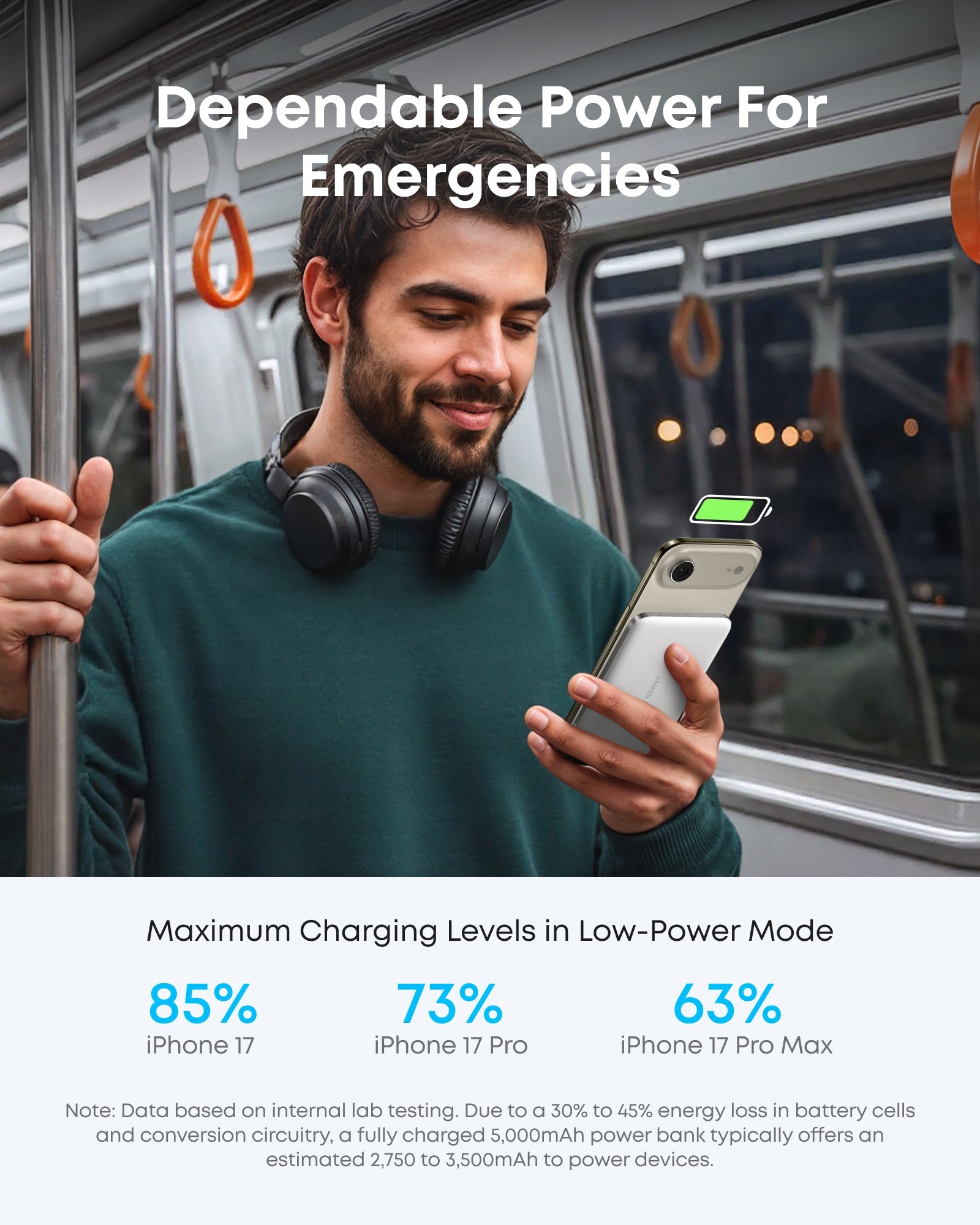 Anker power bank for iPhone 17 with emergency charging levels