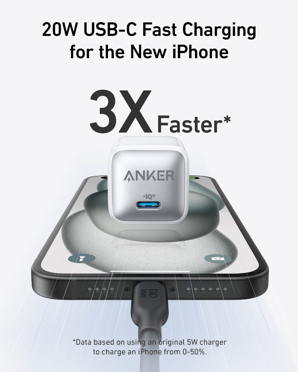 Anker MagGo Power Bank (10K, Slim) and Anker Nano Charger (20W)