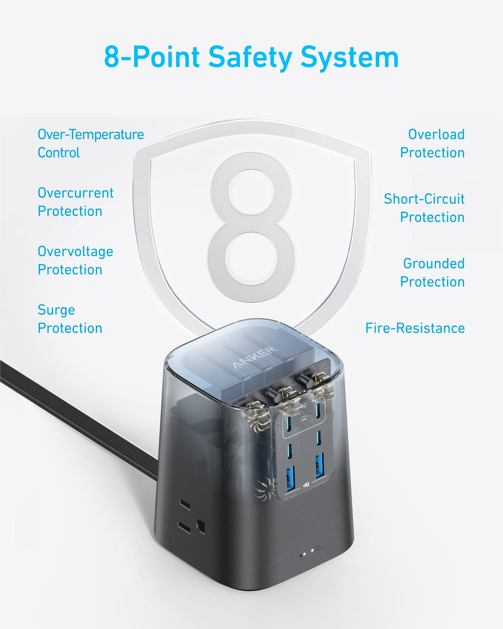 Anker power strip with 8-point safety for extra protection