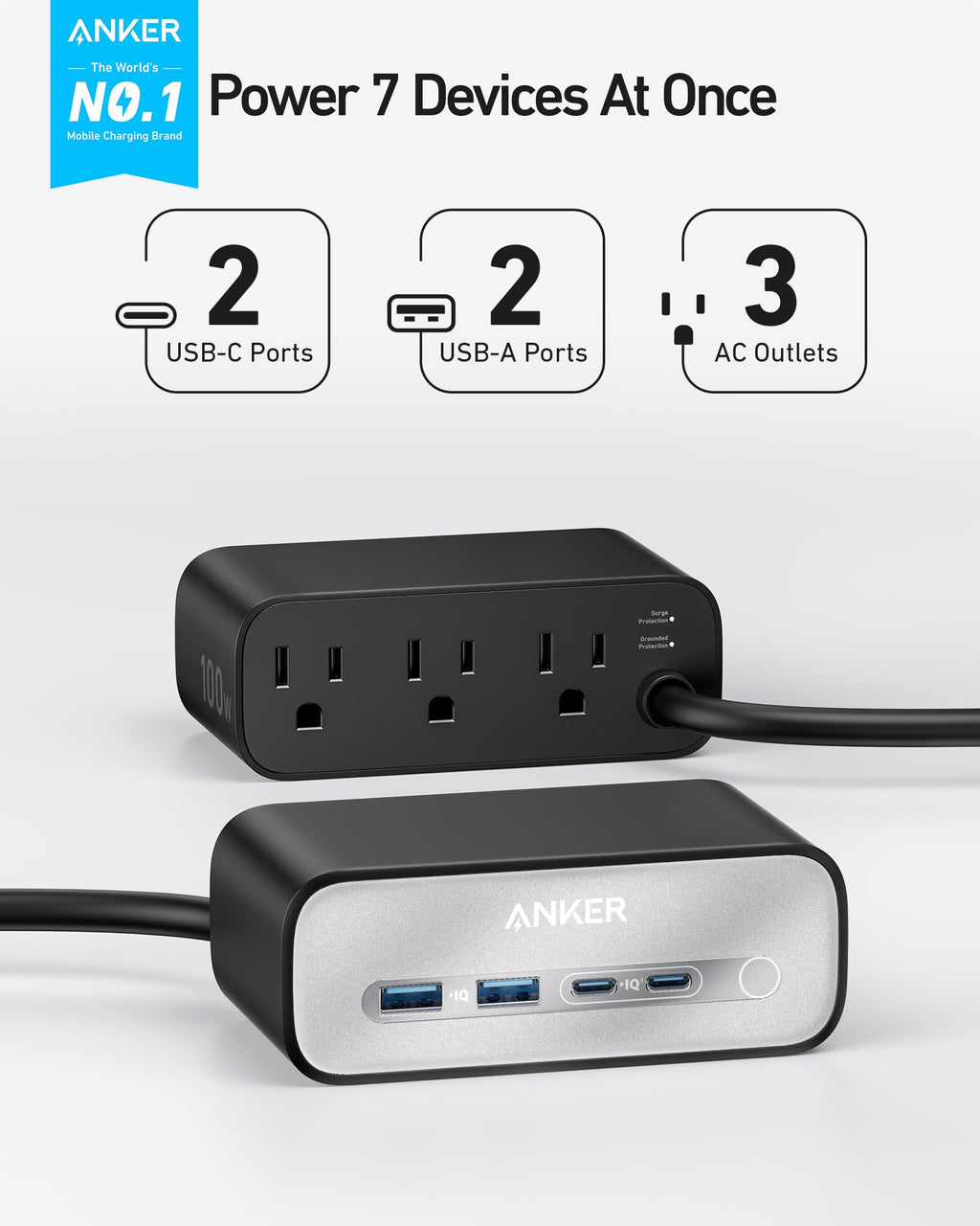 Anker hub with 2 USB-C, 2 USB-A, 3 AC outlets for powering 7 devices